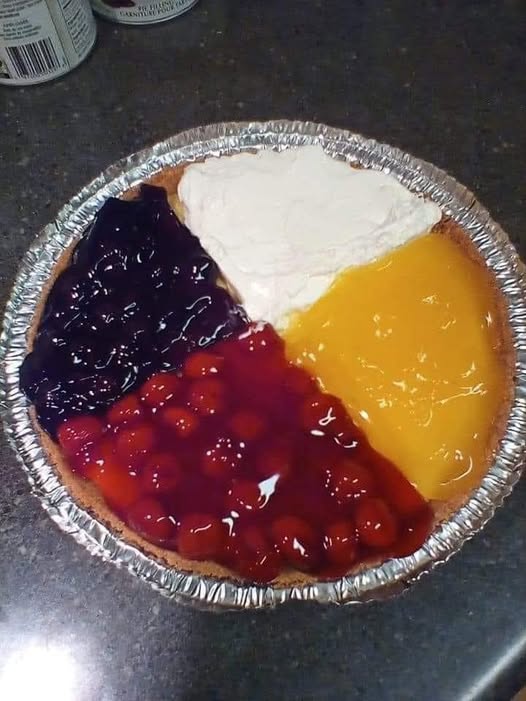 pie with the colours of the medicine wheel